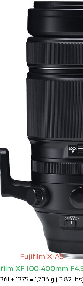 Fujifilm X-A5 with Fujifilm XF 100-400mm F4.5-5.6 Lens Size
