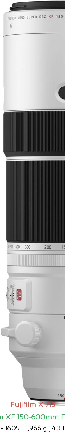Fujifilm X-A5 with Fujifilm XF 150-600mm F5.6-8 R Lens Size