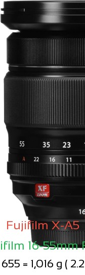 Fujifilm X-A5 with Fujifilm 16-55mm F2.8 Lens Size