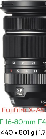 Fujifilm X-A5 with Fujifilm XF 16-80mm F4 R OIS WR Lens Size