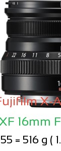 Fujifilm X-A5 with Fujifilm XF 16mm F2.8 R WR Lens Size