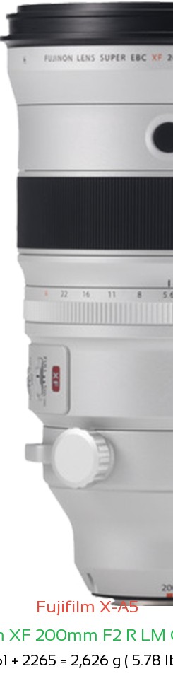 Fujifilm X-A5 with Fujifilm XF 200mm F2 R LM OIS WR Lens Size