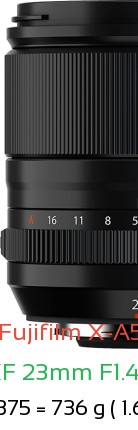 Fujifilm X-A5 with Fujifilm XF 23mm F1.4 R LM WR Lens Size
