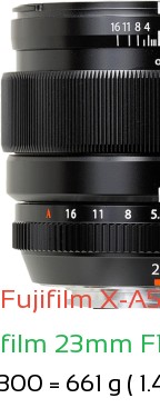 Fujifilm X-A5 with Fujifilm 23mm F1.4 R Lens Size