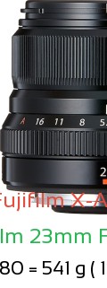 Fujifilm X-A5 with Fujifilm 23mm F2 WR Lens Size