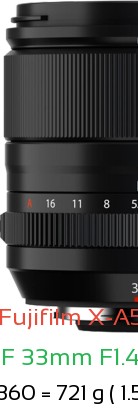 Fujifilm X-A5 with Fujifilm XF 33mm F1.4 R LM WR Lens Size