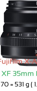 Fujifilm X-A5 with Fujifilm XF 35mm F2 R WR Lens Size