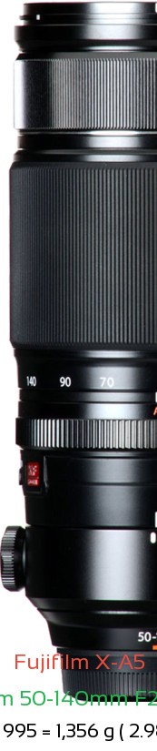 Fujifilm X-A5 with Fujifilm 50-140mm F2.8 R OI Lens Size
