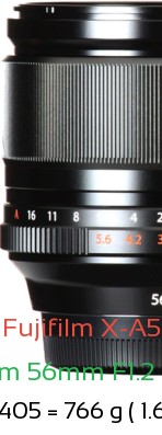 Fujifilm X-A5 with Fujifilm 56mm F1.2 R APD Lens Size