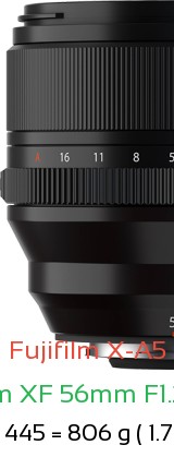 Fujifilm X-A5 with Fujifilm XF 56mm F1.2 R WR Lens Size