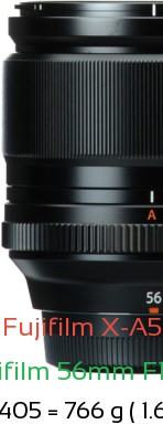 Fujifilm X-A5 with Fujifilm 56mm F1.2 R Lens Size