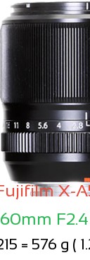 Fujifilm X-A5 with Fujifilm 60mm F2.4 R Macro Lens Size