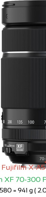 Fujifilm X-A5 with Fujifilm XF 70-300 F4-5.6 R Lens Size