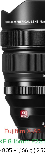 Fujifilm X-A5 with Fujifilm XF 8-16mm F2.8 R LM WR Lens Size
