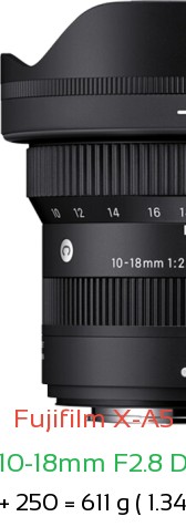 Fujifilm X-A5 with Sigma 10-18mm F2.8 DC DN C Lens Size