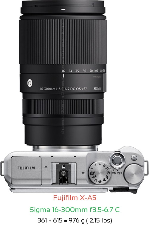 Fujifilm X-A5 with Sigma 16-300mm f3.5-6.7 C Lens Size