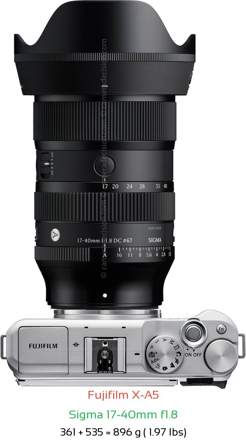 Fujifilm X-A5 with Sigma 17-40mm f1.8 Lens Size
