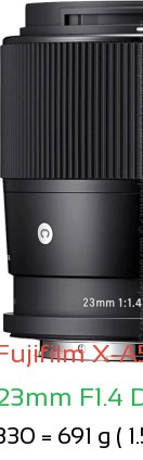 Fujifilm X-A5 with Sigma 23mm F1.4 DC DN C Lens Size