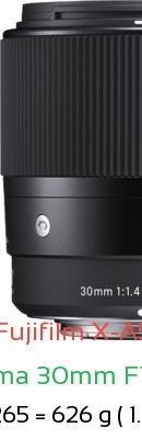 Fujifilm X-A5 with Sigma 30mm F1.4 C Lens Size
