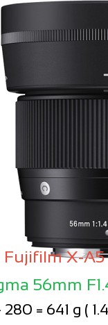 Fujifilm X-A5 with Sigma 56mm F1.4 C Lens Size