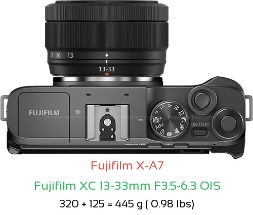 Fujifilm X-A7 with Fujifilm XC 13-33mm F3.5-6.3 OIS Lens Size
