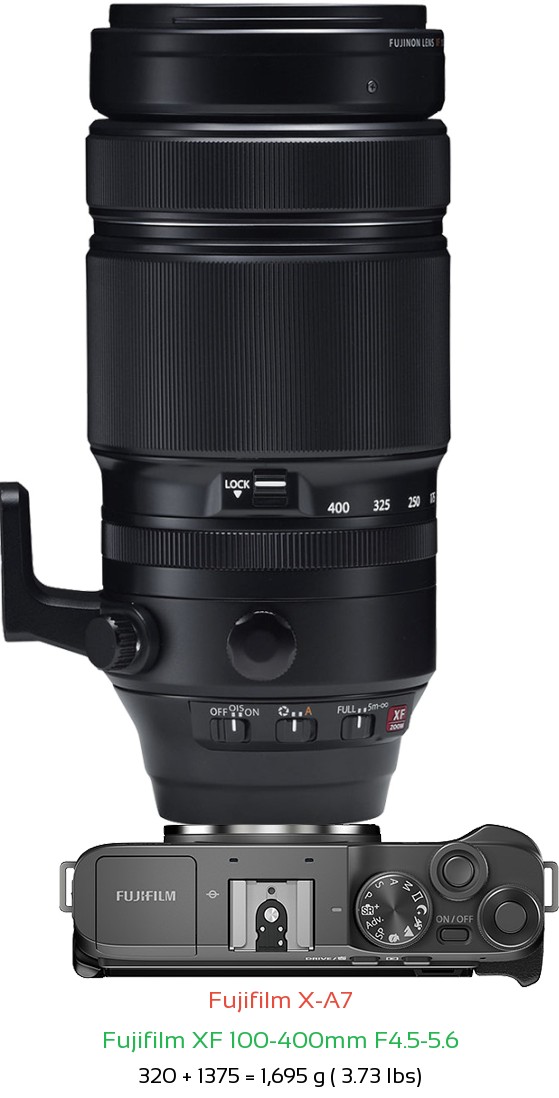 Fujifilm X-A7 with Fujifilm XF 100-400mm F4.5-5.6 Lens Size