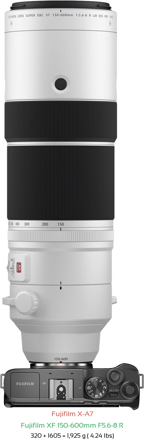 Fujifilm X-A7 with Fujifilm XF 150-600mm F5.6-8 R Lens Size