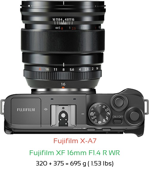 Fujifilm X-A7 with Fujifilm XF 16mm F1.4 R WR Lens Size
