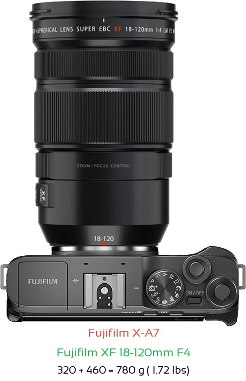 Fujifilm X-A7 with Fujifilm XF 18-120mm F4 Lens Size