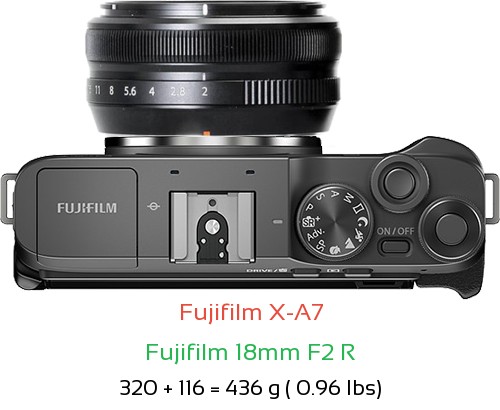 Fujifilm X-A7 with Fujifilm 18mm F2 R Lens Size