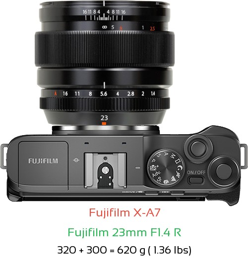 Fujifilm X-A7 with Fujifilm 23mm F1.4 R Lens Size