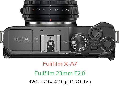 Fujifilm X-A7 with Fujifilm 23mm F2.8 Lens Size