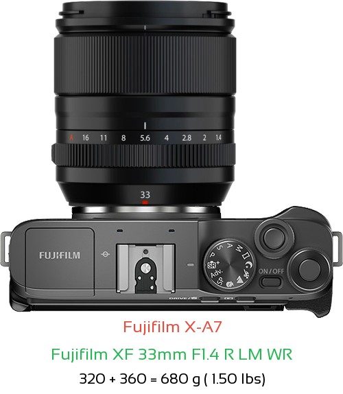 Fujifilm X-A7 with Fujifilm XF 33mm F1.4 R LM WR Lens Size