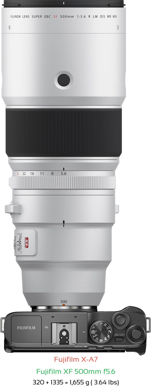 Fujifilm X-A7 with Fujifilm XF 500mm f5.6 Lens Size