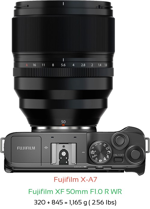 Fujifilm X-A7 with Fujifilm XF 50mm F1.0 R WR Lens Size