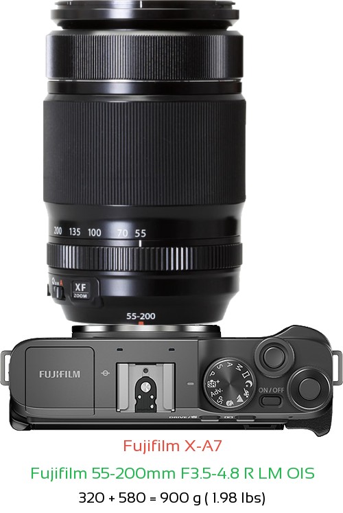 Fujifilm X-A7 with Fujifilm 55-200mm F3.5-4.8 R LM OIS Lens Size