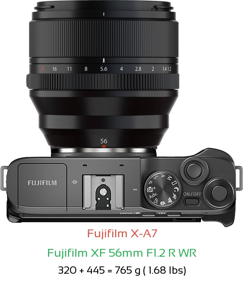 Fujifilm X-A7 with Fujifilm XF 56mm F1.2 R WR Lens Size