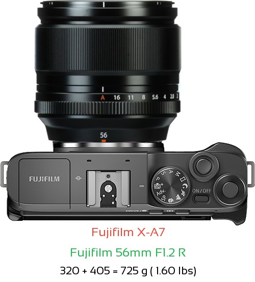 Fujifilm X-A7 with Fujifilm 56mm F1.2 R Lens Size