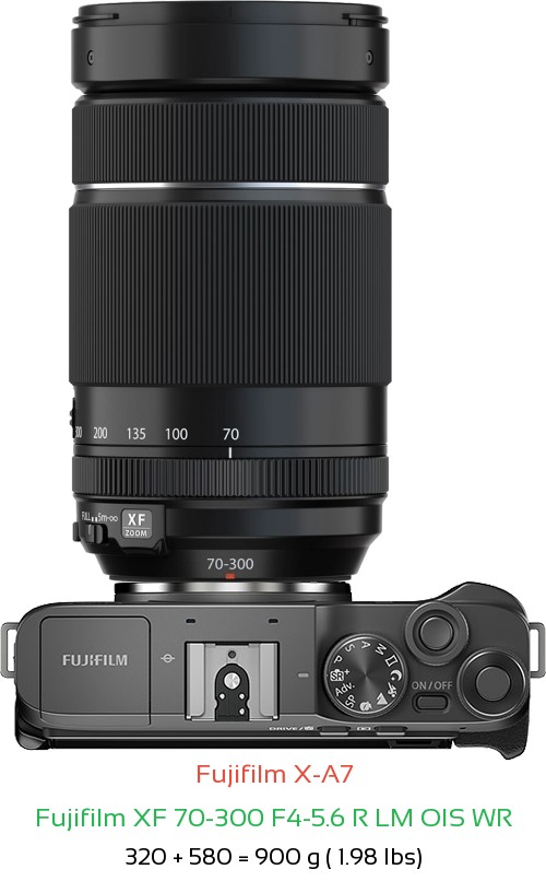 Fujifilm X-A7 with Fujifilm XF 70-300 F4-5.6 R Lens Size