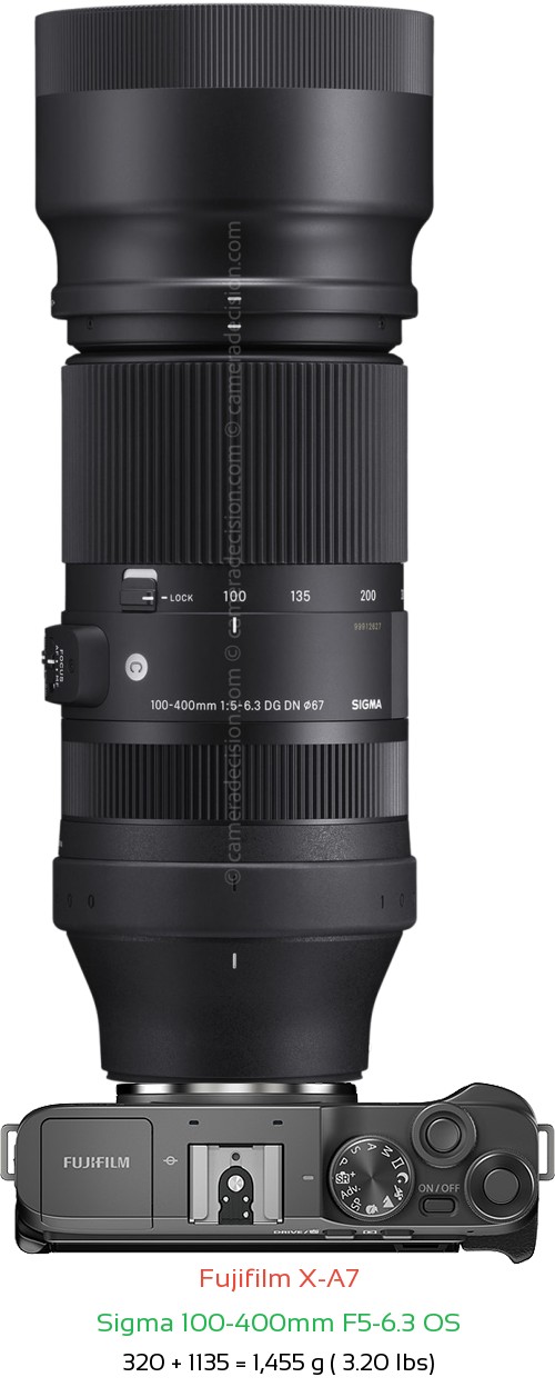 Fujifilm X-A7 with Sigma 100-400mm F5-6.3 OS Lens Size