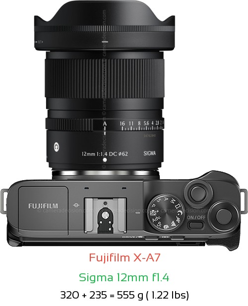 Fujifilm X-A7 with Sigma 12mm f1.4 Lens Size