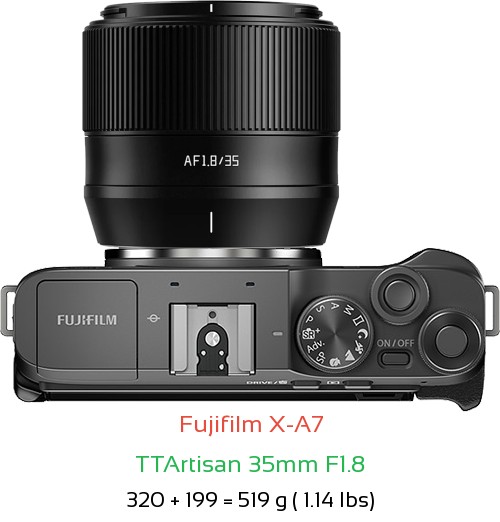 Fujifilm X-A7 with TTArtisan 35mm F1.8 Lens Size