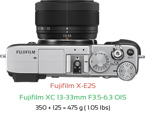Fujifilm X-E2S with Fujifilm XC 13-33mm F3.5-6.3 OIS Lens Size