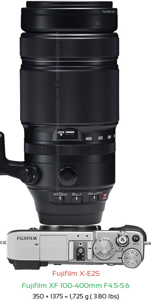 Fujifilm X-E2S with Fujifilm XF 100-400mm F4.5-5.6 Lens Size