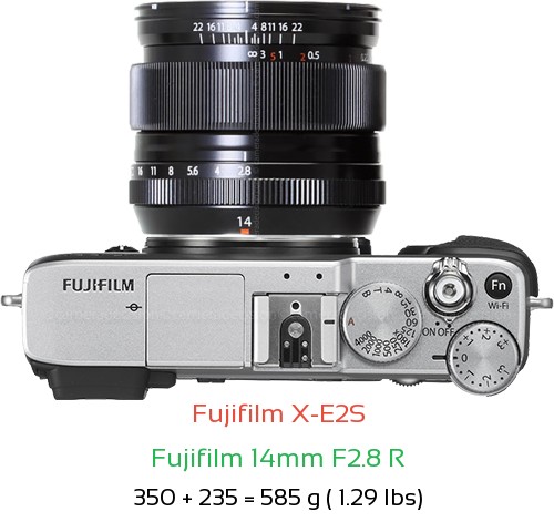Fujifilm X-E2S with Fujifilm 14mm F2.8 R Lens Size