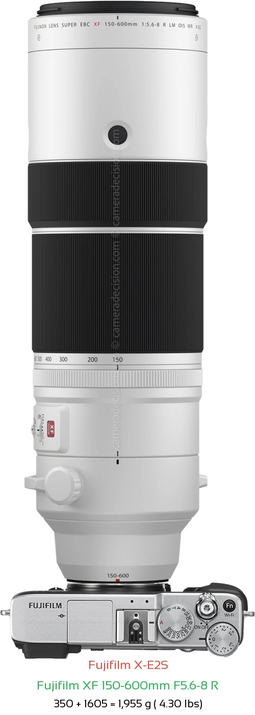 Fujifilm X-E2S with Fujifilm XF 150-600mm F5.6-8 R Lens Size
