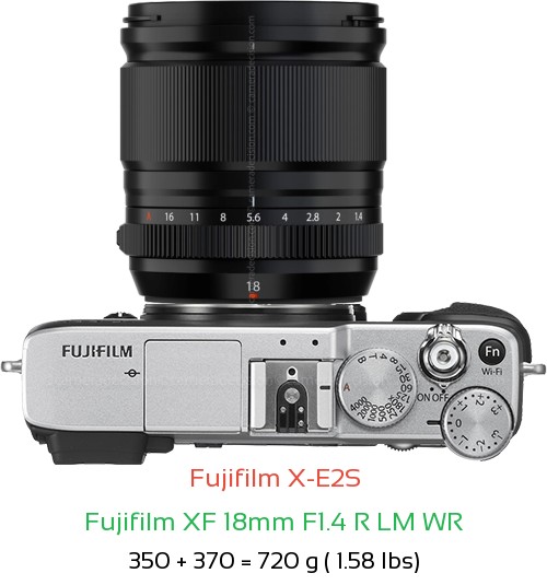 Fujifilm X-E2S with Fujifilm XF 18mm F1.4 R LM WR Lens Size