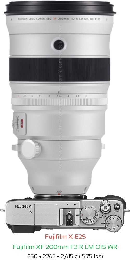 Fujifilm X-E2S with Fujifilm XF 200mm F2 R LM OIS WR Lens Size