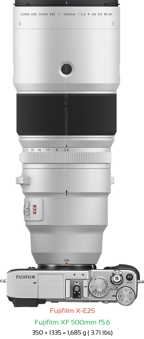 Fujifilm X-E2S with Fujifilm XF 500mm f5.6 Lens Size