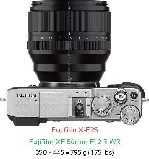 Fujifilm X-E2S with Fujifilm XF 56mm F1.2 R WR Lens Size